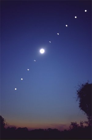 Eclipse sequence - http://antwrp.gsfc.nasa.gov/apod/ap010711.html - Cees Bessa